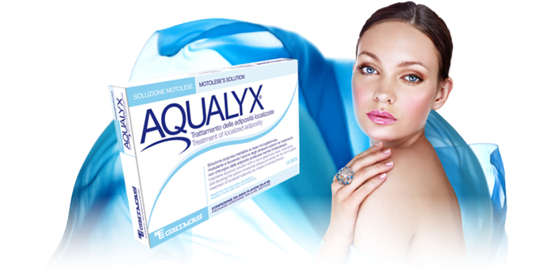 Lipodissolve with Aqualyx at Clínica Privé